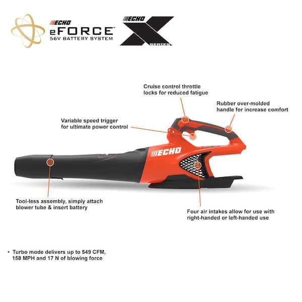 ECHO DPB-2500R2 eFORCE 56V X Series 151 MPH 526 CFM Cordless Battery Handheld Leaf Blower with 5.0Ah Battery and Rapid Charger - 2