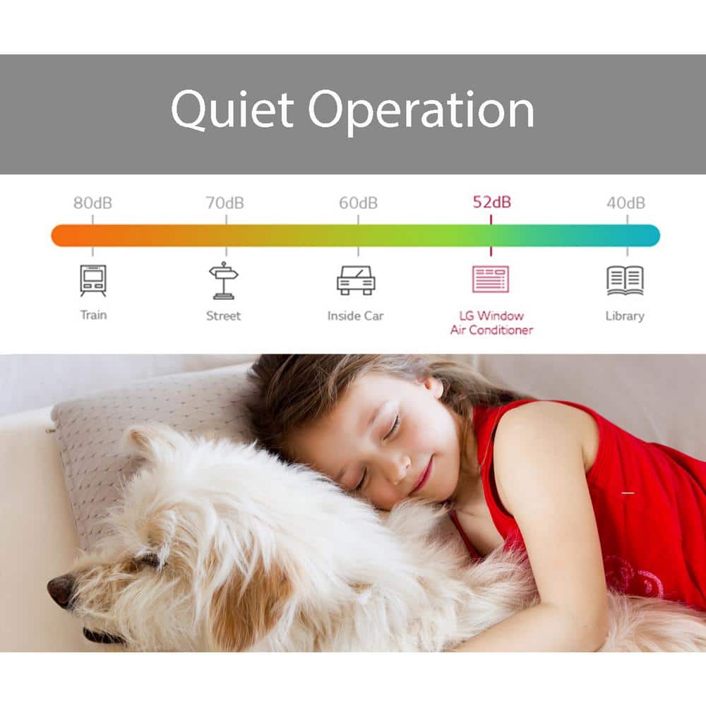 LG 12,000 BTU White Smart Window Air Conditioner with Remote