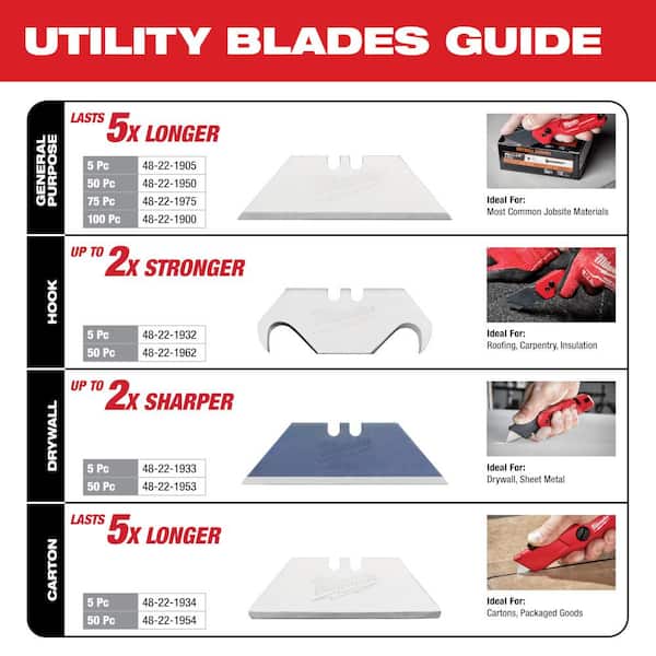Milwaukee General Purpose Utility Blades (5-Pack) 48-22-1905 - The