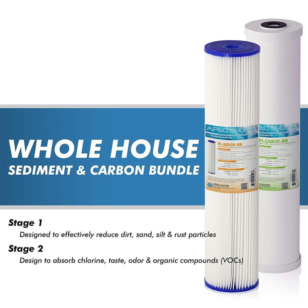 APEC 2-Stage Blue Whole House Water Filtration System