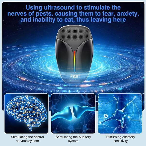 LBOYLOVE Ultrasonic Pest Repeller 6 Packs, Indoor Plug In For Mice Pest Control, Pest Repellent For Mouse, Spider, Roach, Insect, Rodent Repellent For House Office Hotel Garage Warehouse