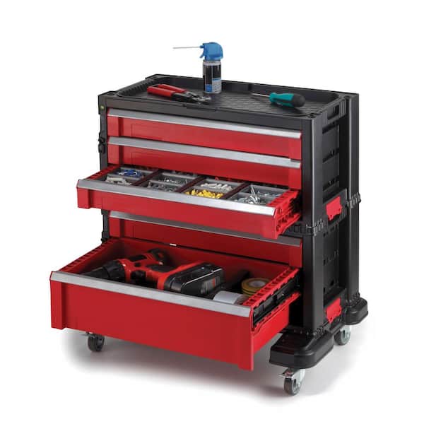 Keter 22 in. 5-Drawer Roller Cabinet Tool Chest System
