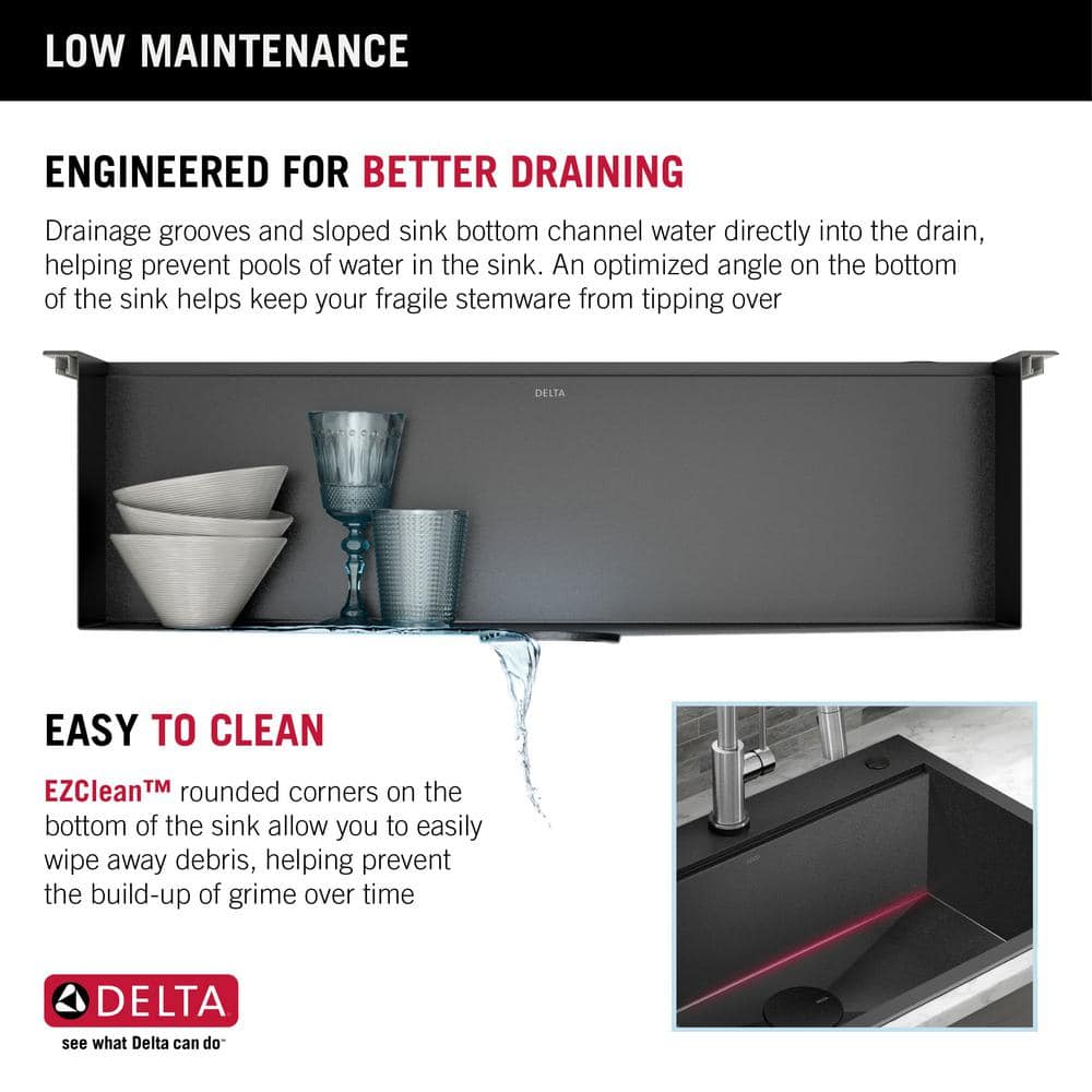 Delta Black Stainless Steel 33" Single Bowl Drop-In Kitchen Sink
