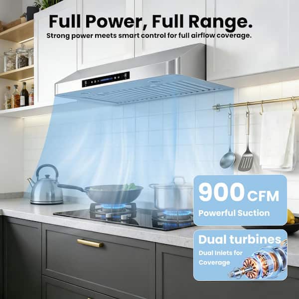 36 in. 900CFM Ducted Under Cabinet Range Hood in Stainless Steel with 3-Way Venting Adjustable LED and Gesture Control