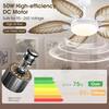 Kviflon 52 in. White Ceiling Fan with LED & Remote