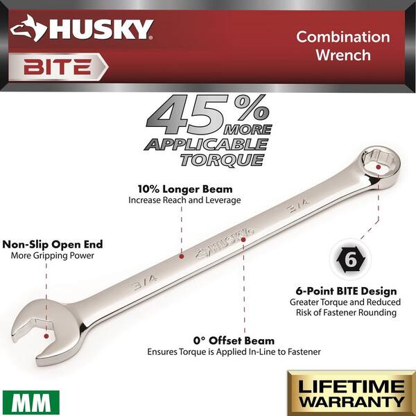 Husky - BITE Metric Combination Wrench Set (10-Piece)