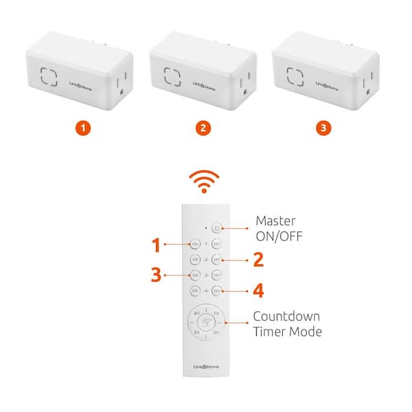 Link2Home Wireless Indoor Remote Control Outlet Switch with Countdown Timer  and Random/Away Mode - 3 RCVs and 1 Remote EM-RF500W - The Home Depot