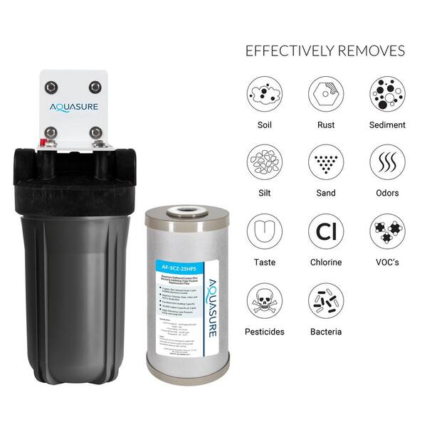 Aquasure Harmony Series 32 000 Grain Electronic Metered Water Softener With Sediment And Carbon Pre Filter As Hs32scp