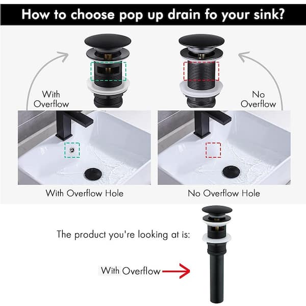 How to Adjust a Bathroom Sink Pop-up Drain (4 Scenarios!)