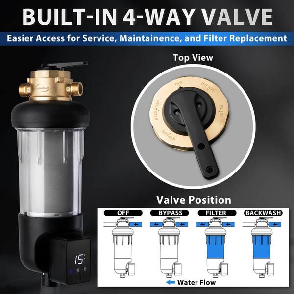 ISPRING NSF-Certified 500-Micron Jumbo Auto-Flush Spin Down