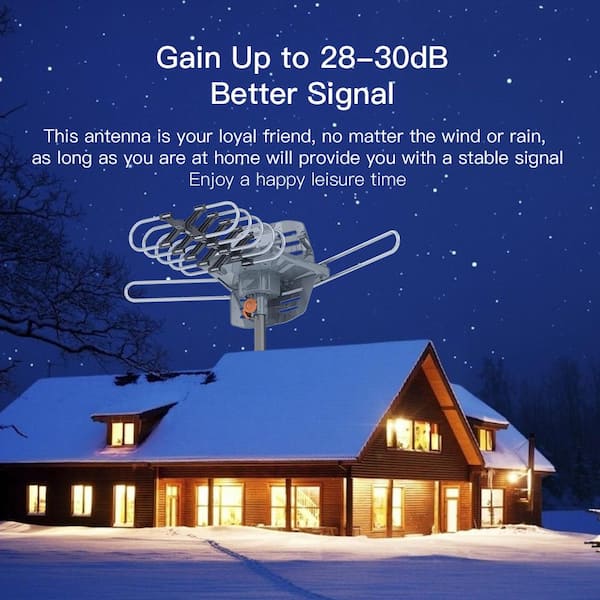 Do Tv Antennas Get Better Signal at Night 