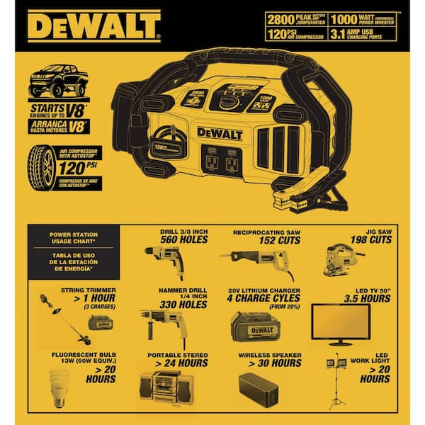 DEWALT 2800 Peak Amp Portable Car Jump Starter 1000 Watt Power