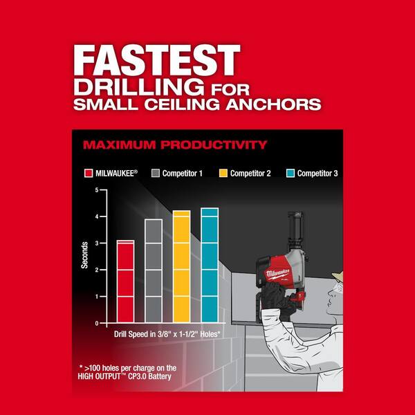 Milwaukee 2908-22DE M18 FUEL 5/8 SDS Plus Rotary Hammer w/ Dust Extractor Kit