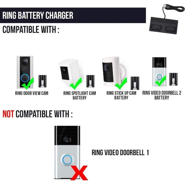 Dual Port Ring Battery Charger Compatible with Ring Doorbell 2/3 / 3 Plus /  4, Ring Spotlight Cam/Solar Floodlight, Ring Peephole Cam & Stick Up Cam  Solar Battery [Batteries NOT Included]: Amazon.co.uk: