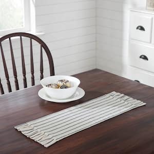 Kaila 8 in. W x 24 in. L Navy Creme Striped Cotton Tabel Runner