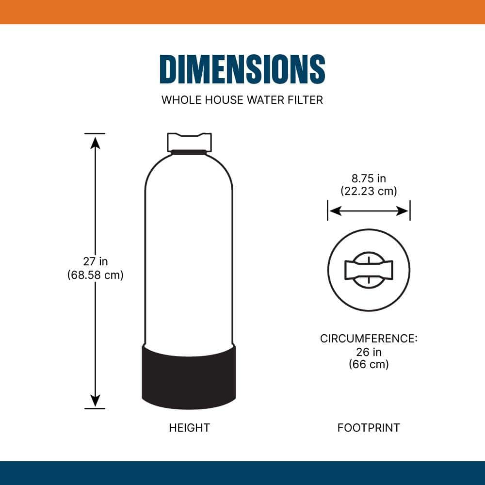 WaterBoss Whole House Gray and Black Water Filtration System
