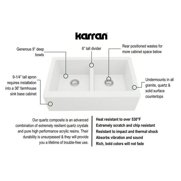 Karran Retrofit Farmhouse Apron Front Quartz Composite 34 in. Double Bowl Kitchen  Sink in Grey QAR-750-GR - The Home Depot