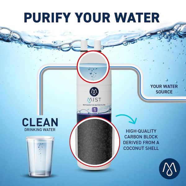 Water Life Series フィルターセット Water Life Series フィルターセット ポタポタクラブ フィルター