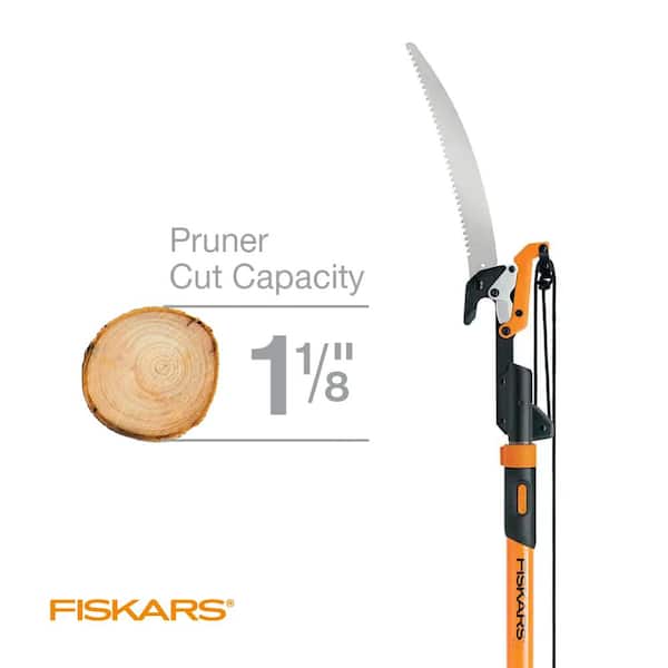 Fiskars® Circle Cutter — Two Hands Paperie