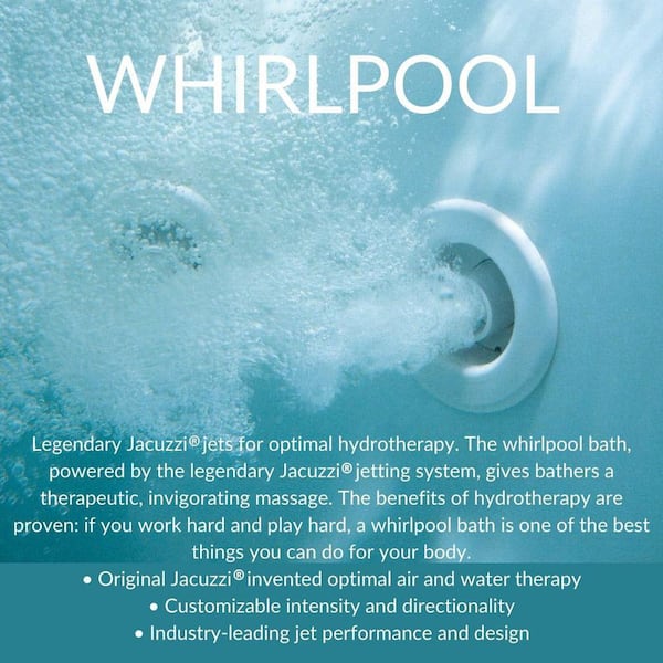 PROJECTA 60 in. x 36 in. Acrylic Rectangular Drop-in Whirlpool Bathtub in White