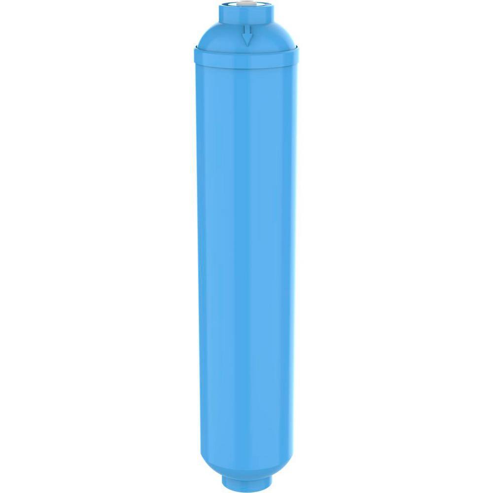 Omnifilter R200 Filter Cartridge price history on PriceWatchPro
