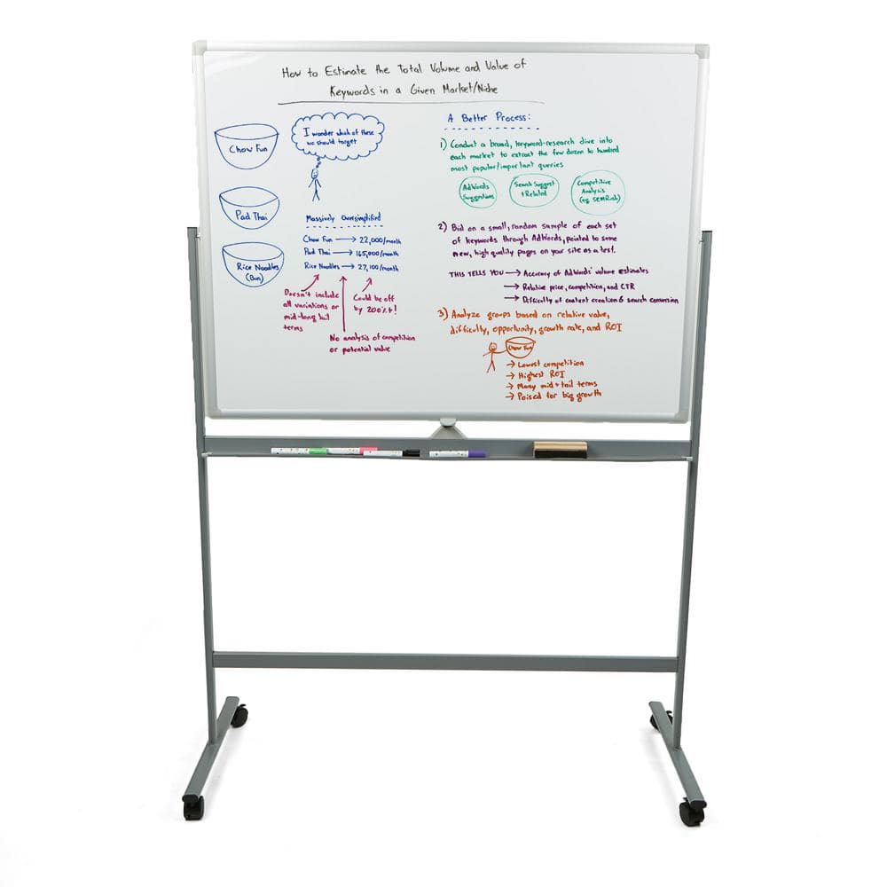 Portable Desktop Dry Erase Board with Stand Double Sided White Board