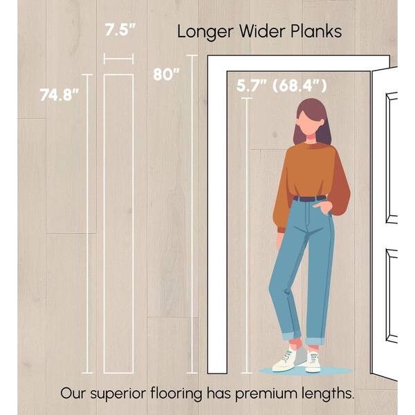 Hickory Silver Cloud 1/2 in. Thick x 7.5 in. Wide x Varying Length Engineered Hardwood Flooring (932.7 sq. ft./pallet) Hickory Silver Cloud 1/2 in. Thick x 7.5 in. Wide x Varying Length Engineered Hardwood Flooring (932.7 sq. ft./pallet)