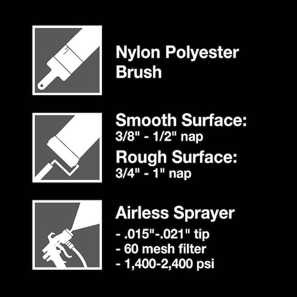 BEHR - 1 gal. #N140-5 Complex Gray Flat Interior/Exterior Masonry, Stucco and Brick Paint