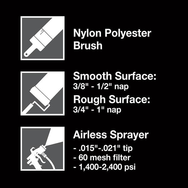 Polyfill Airless  What is it and what does it do?