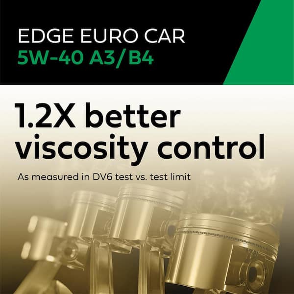 CASTROL EDGE Euro 5W-40 A3/B4 Advanced Full Synthetic Motor