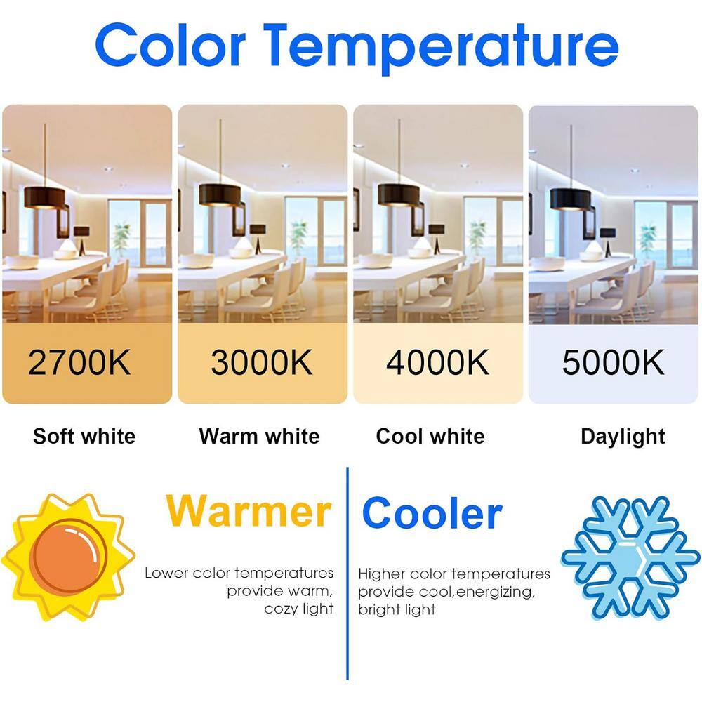 Energetic 75W Equivalent Cool White LED Light Bulbs, 12-Pack