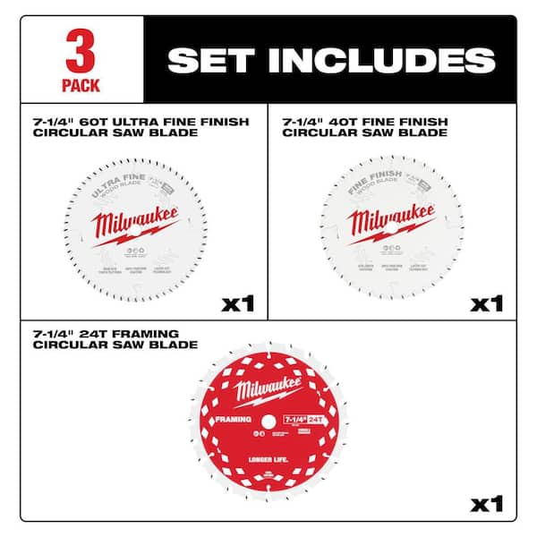 7-1/4 in. Fine Finish Circular Saw Blade (3-Pack)