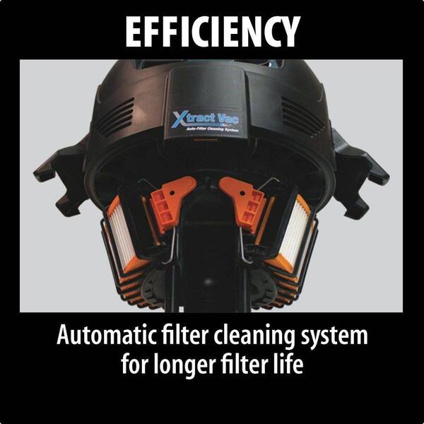 Makita - 12-Gal. Xtract Vac Wet/Dry Vacuum