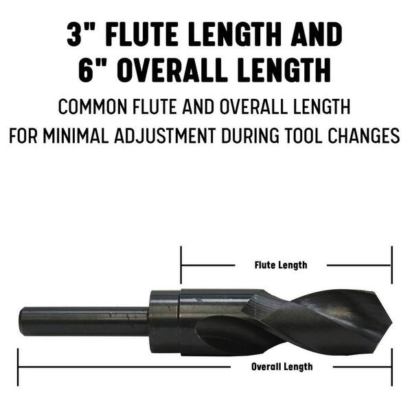 Drill America DWDN High-Speed Steel Jobber Drill Bits - Black Oxide Finish, 118° Point, 12 Pack - View #2