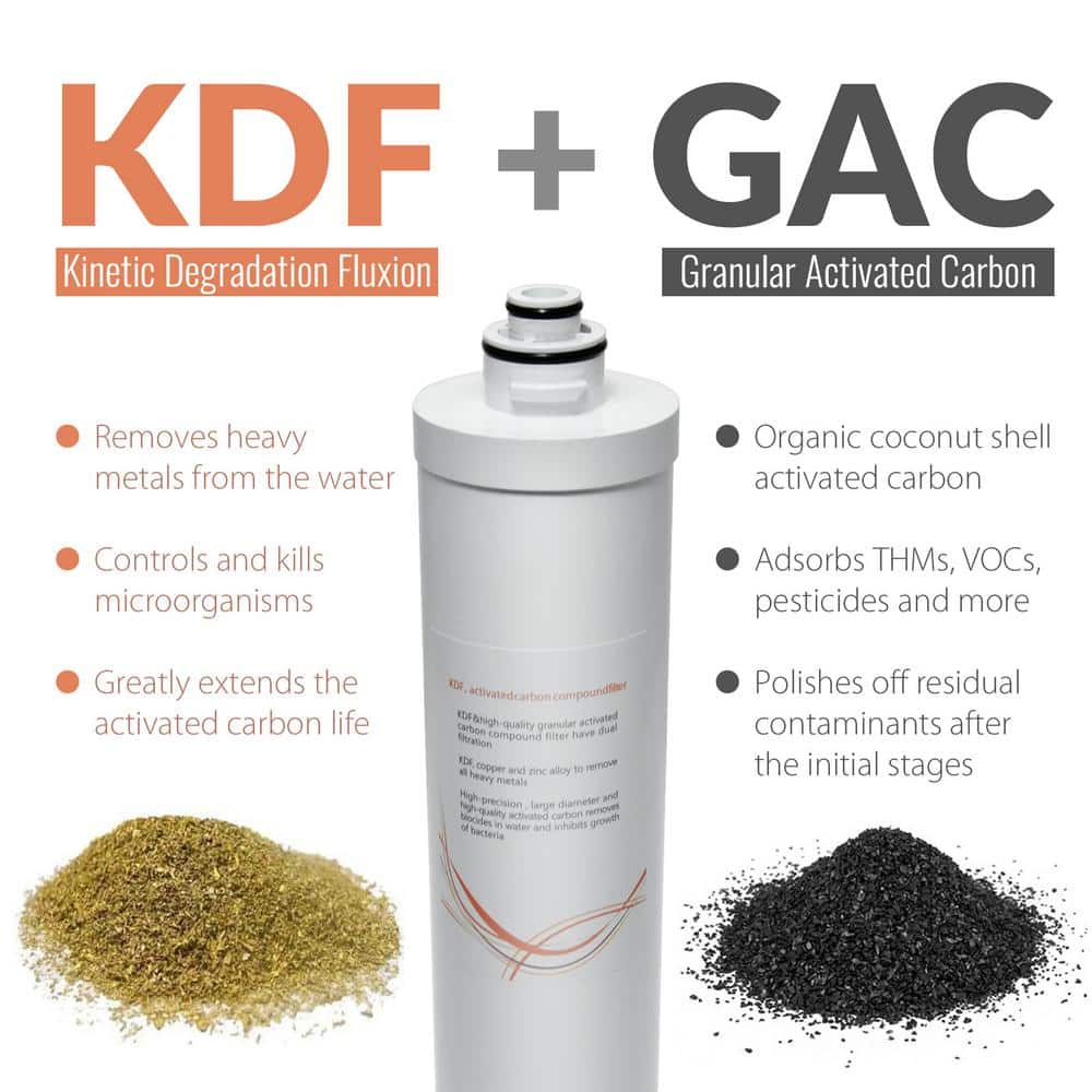 White 4-Stage Ultra Filtration Water Filter Replacement Pack