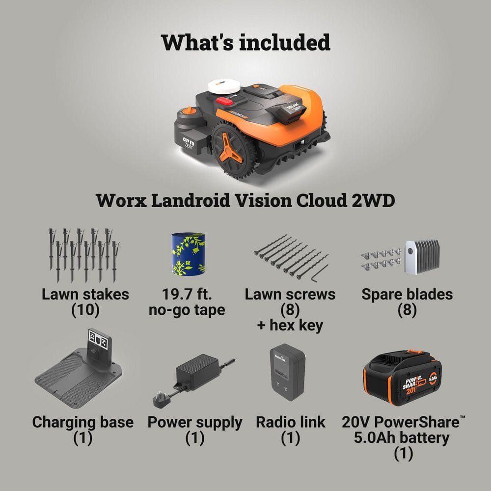 https://images.thdstatic.com/productImages/c584f6f5-0a32-4662-b0a6-5d78ae7f7269/svn/worx-robotic-lawn-mowers-wr320-1-40_1000.jpg
