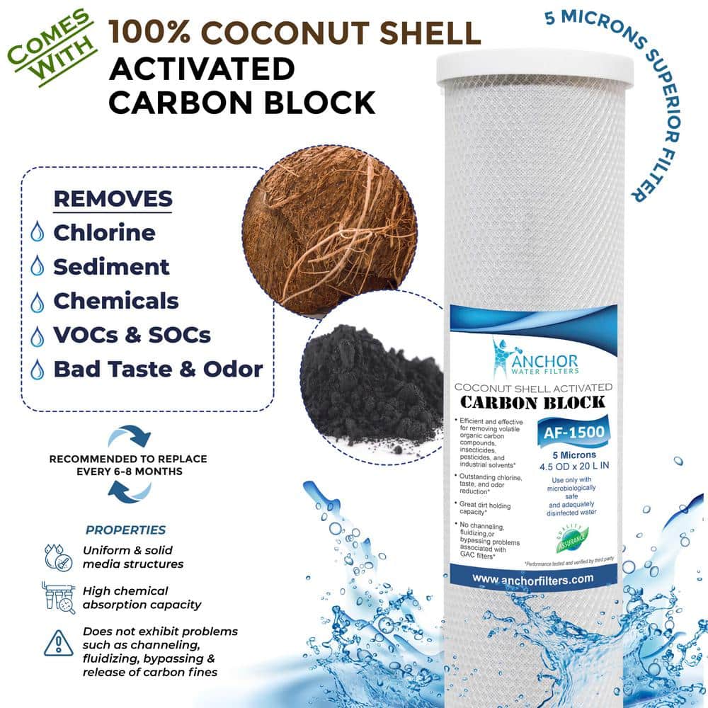 AF-6003 - 3-Stage Sediment and Dual Carbon Block Whole House Water Filtration System