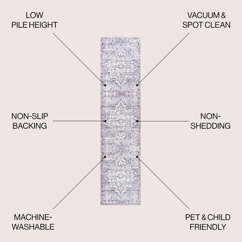 Didim Gray and Purple Medallion Washable Runner Rug