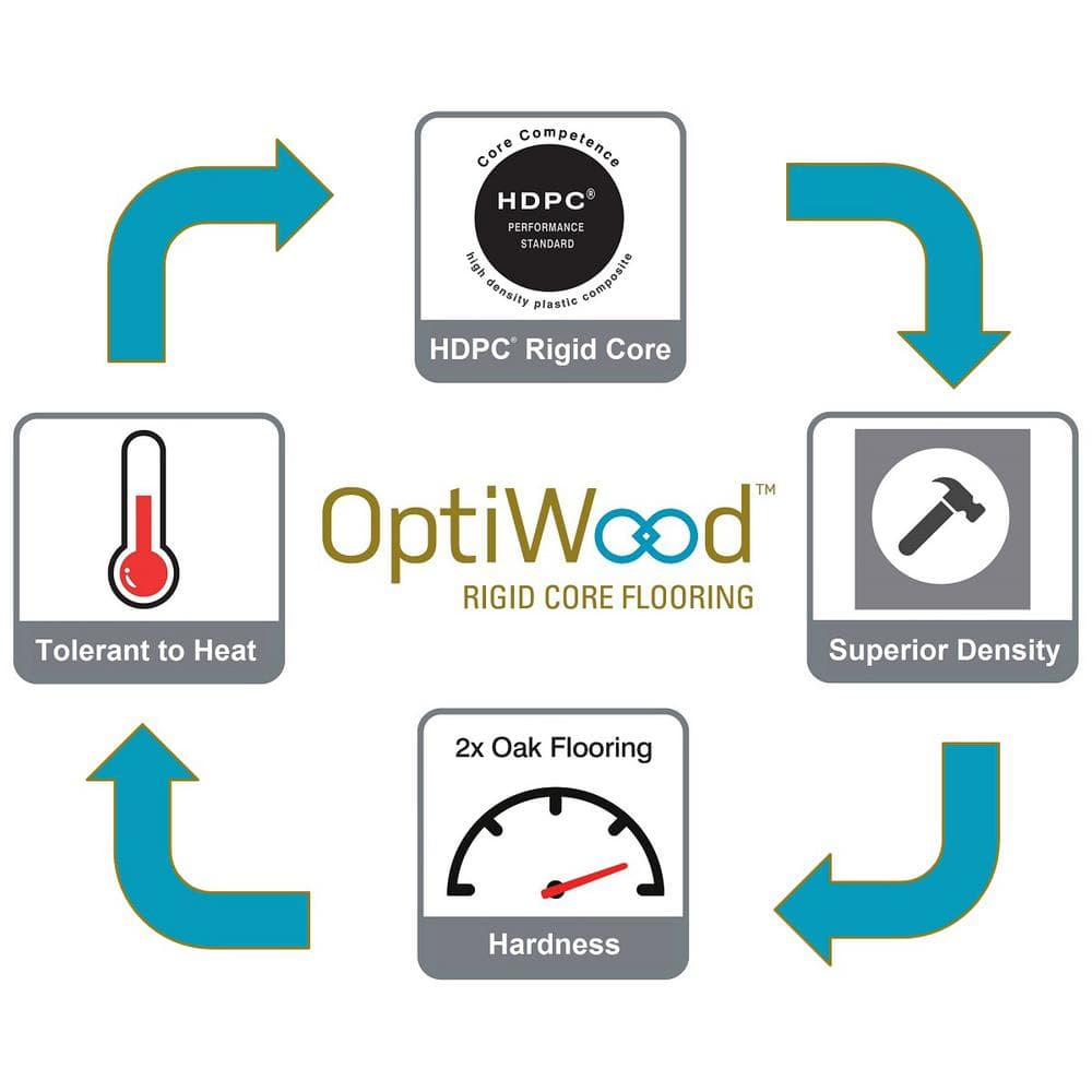 Banff White Oak Waterproof Engineered Hardwood Flooring