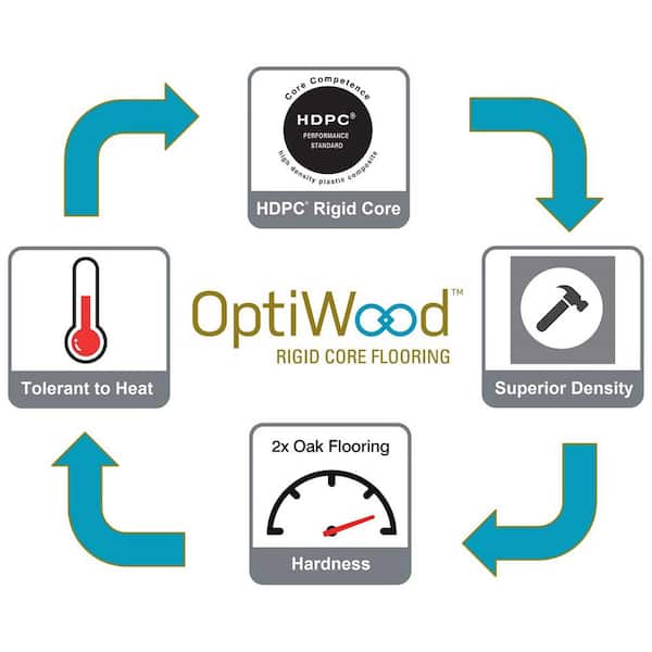 OptiWood Butterscotch White Oak 2/7 in. T x 5 in. W Click Lock Engineered Hardwood Flooring (16.7 sq.ft./case)
