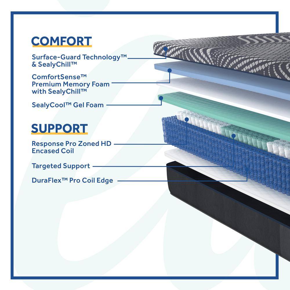 SealyCool Plush 14" Hybrid Queen Mattress with Gel Memory Foam