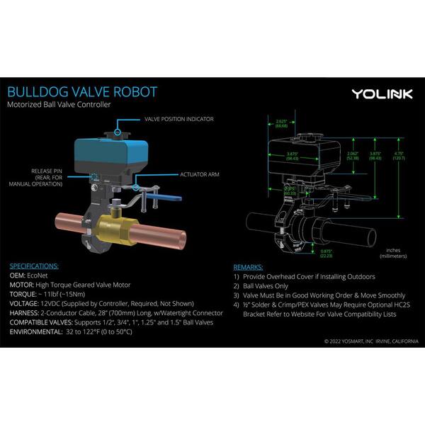 YoLink X3 Valve Controller and Bulldog Valve Robot Kit