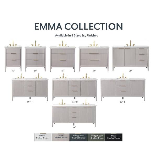 SUDIO Emma 30 in. W Bath Vanity in Vintage Blue with Engineered