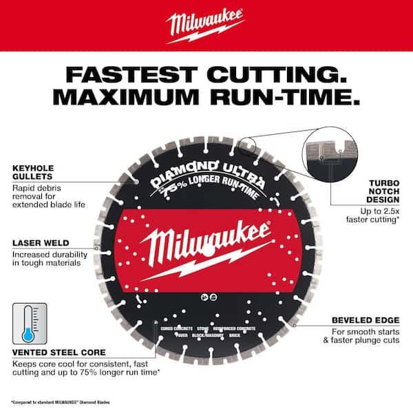 Milwaukee 14 in. Diamond Ultra Segmented Blade 49-93-7540 - The