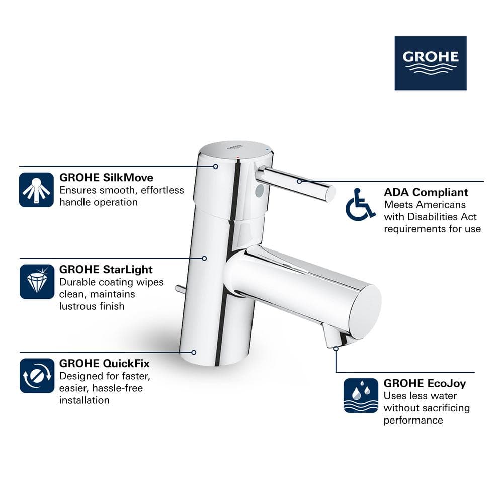 EcoSmart Brushed Nickel Single-Handle Bathroom Faucet