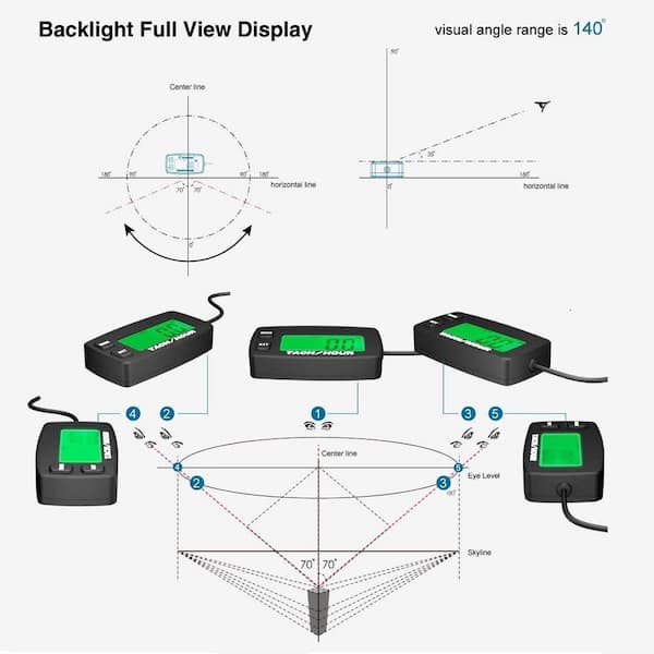 TimeTracker RV Map Design Libatc Window Thermometer