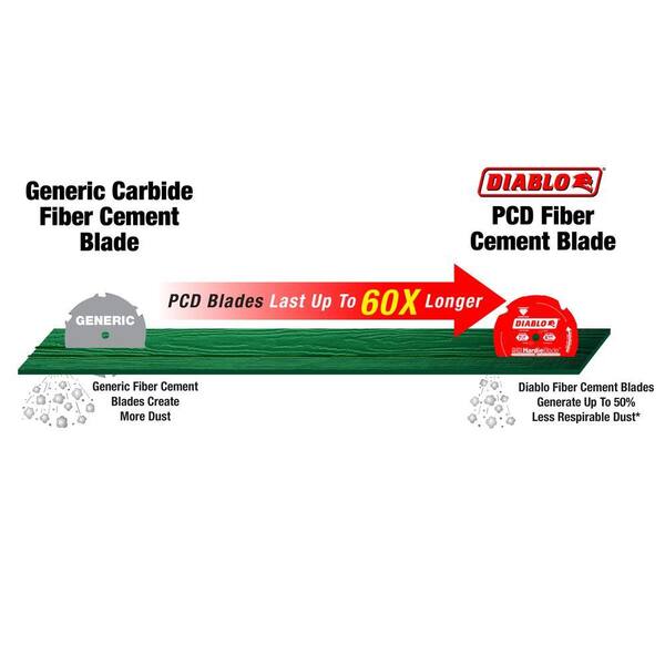 Fiber Cement Circular Saw Blade D1208DH 