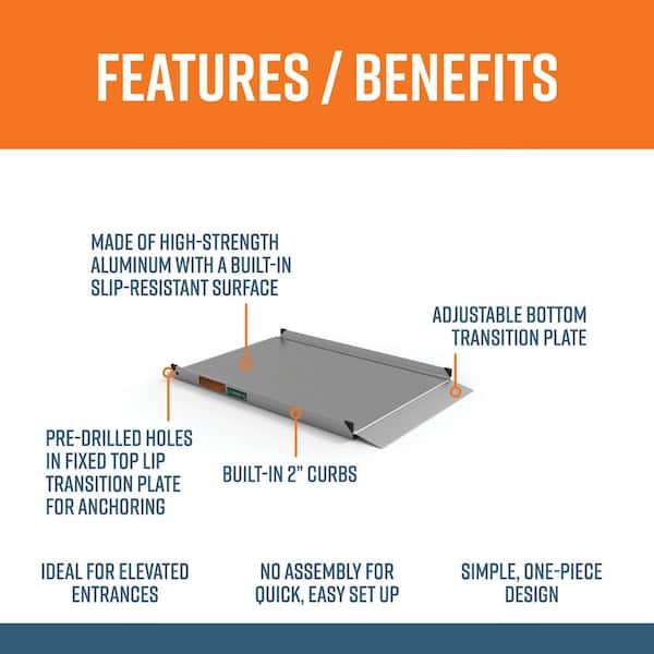 GATEWAY 3G 5 ft. Aluminum Solid Surface Wheelchair Ramp