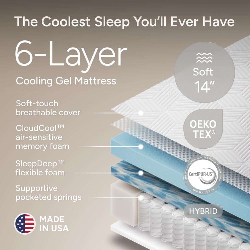 Gray Queen Adjustable Bed Frame Base with 14 in. Hybrid Mattress, Massage, Wireless Remote, Underbed Light Electric Bed - thumbnail 7