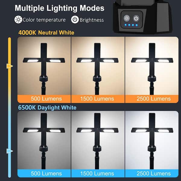 500/1500/2500 Lumen LED Work Light 4000/6500K Dimmable Camping
